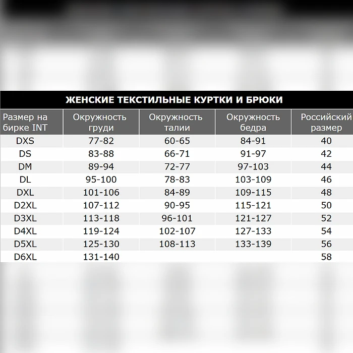 Куртки_IXS_Oxy-Air Women Jacket X2- 351605_009_DM