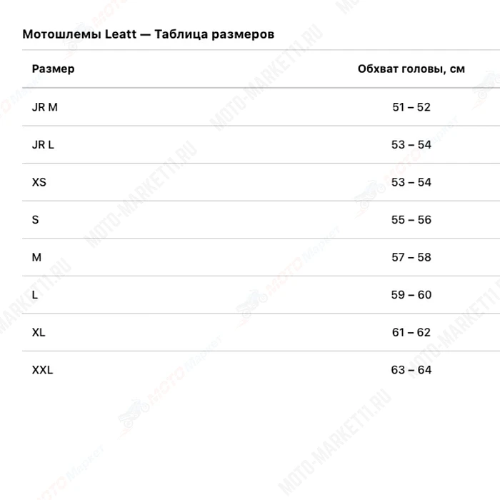 Внедорожный шлем Leatt Moto 3.5 L 59-60cm Storm Teal V26