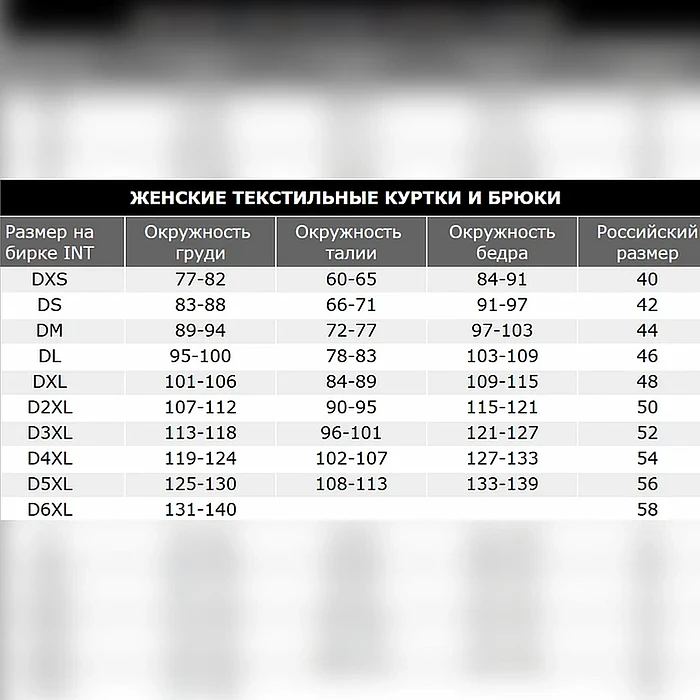 Куртки_IXS_Tourster Women BigAir 1.0 Jacket X2- 161605_003_DM