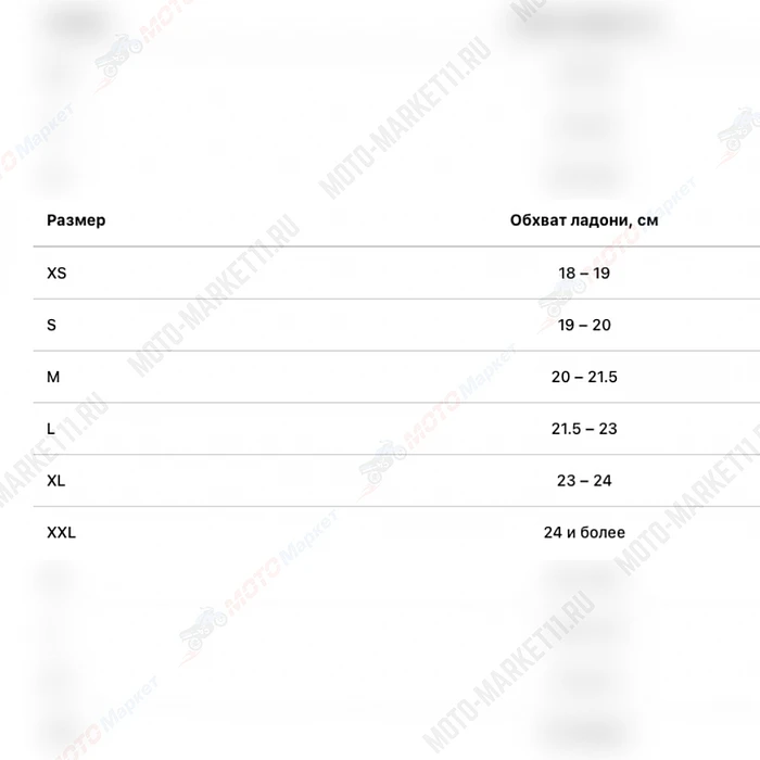 Перчатки Leatt 1.5 GripR XL-EU10-US11 Red