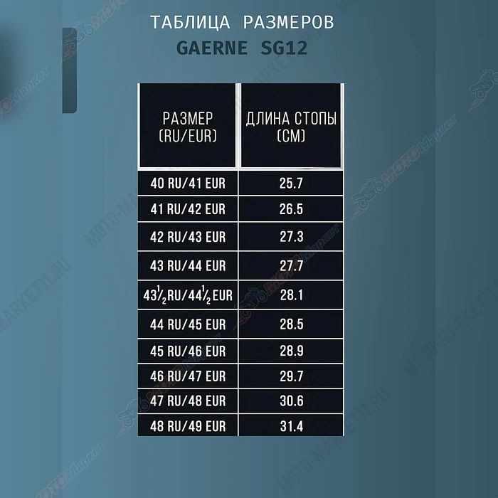 Мотоботы Gaerne SG12 Realm 41