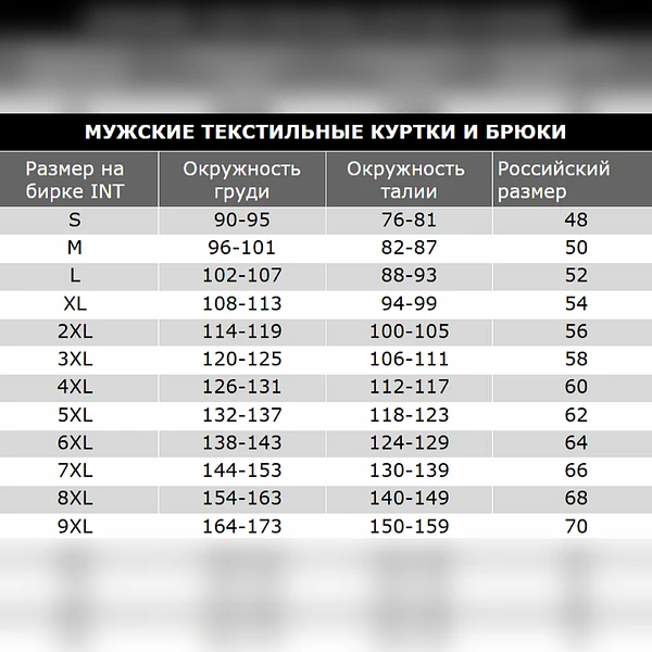 Куртки_IXS_TOUR JACKET LORIN-ST X55051_935_XL