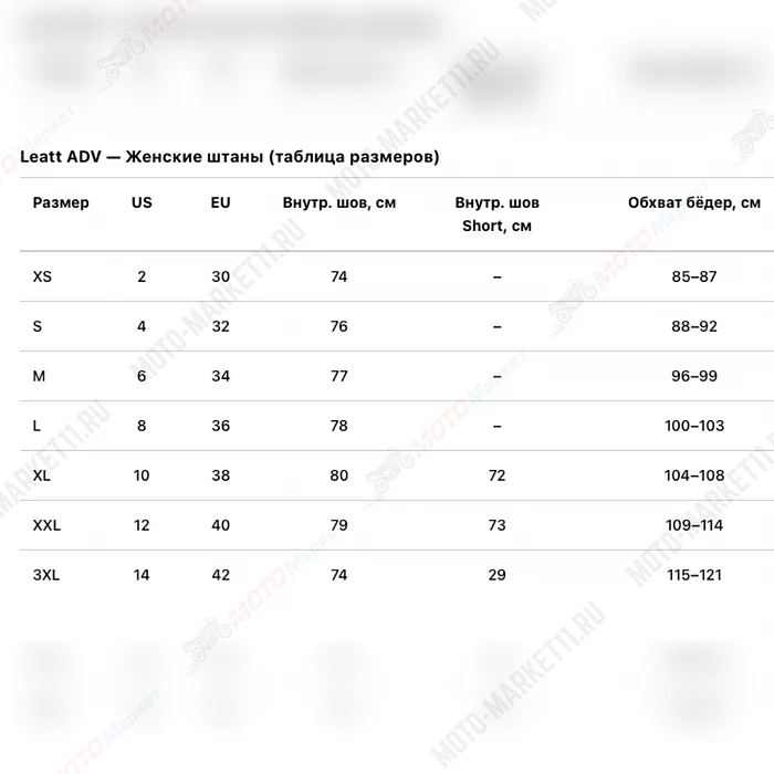Мотоштаны женские Leatt Moto 4.5 Pant (Marine, 6, 2025 (5025300941)