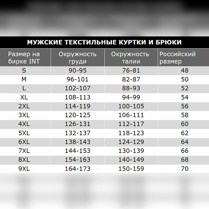 Куртки_IXS_Sport SO Jacke Moto Camo X51069_373_L