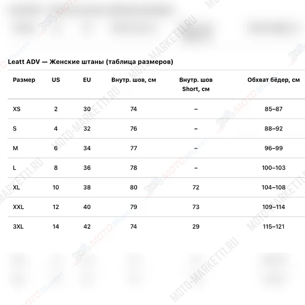 Мотоштаны женские Leatt Moto 4.5 Pant (Marine, 6, 2025 (5025300941)